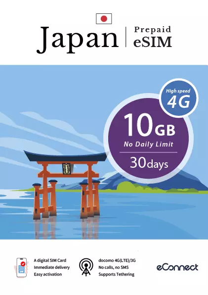 10GB/30Days Data SIM