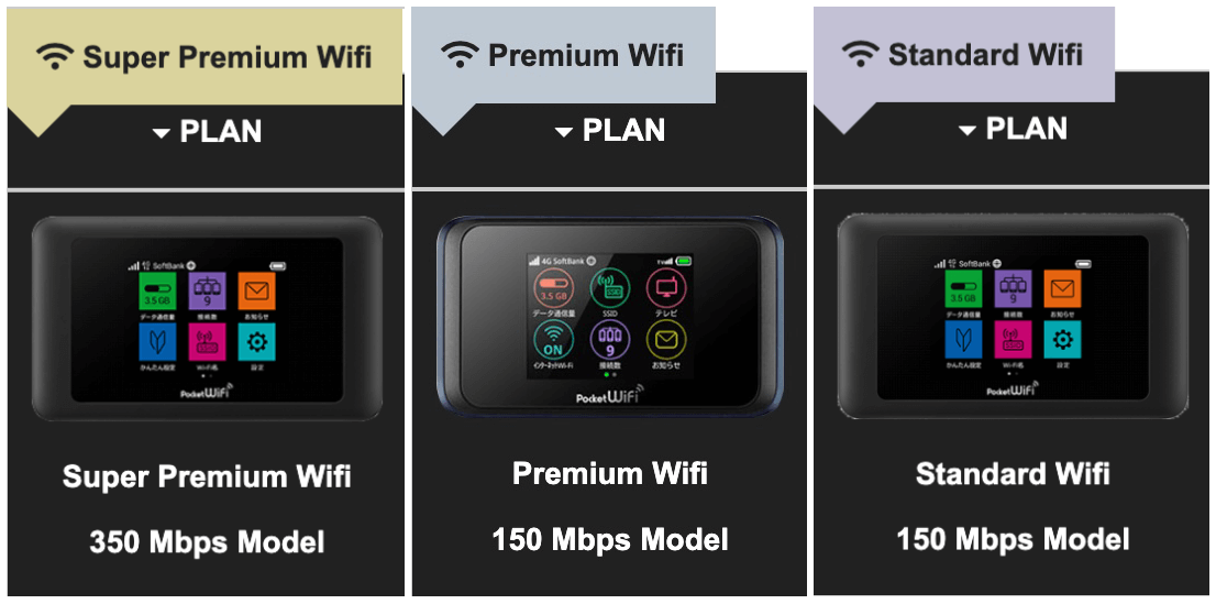 Global Advanced Communications 3 Pocket WiFi Plans