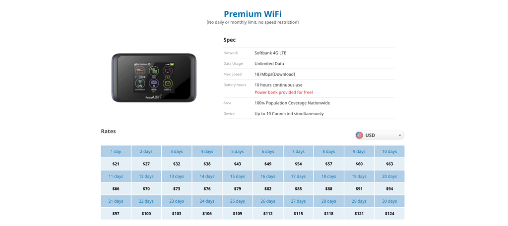 Japan Wireless Premium Wi-Fi prices before tax